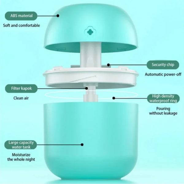 Portable Egg Humidifier